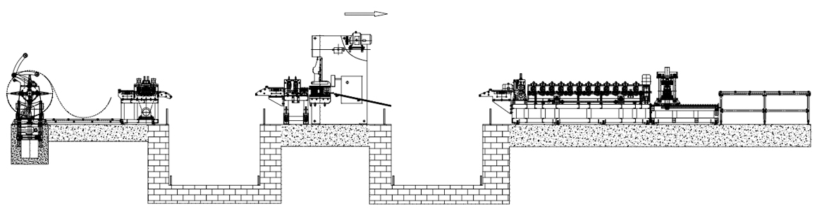 HF Automatic Shelf Panel Roll Forming Line