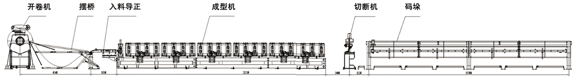 HF Decking Floor Roll Forming Line
