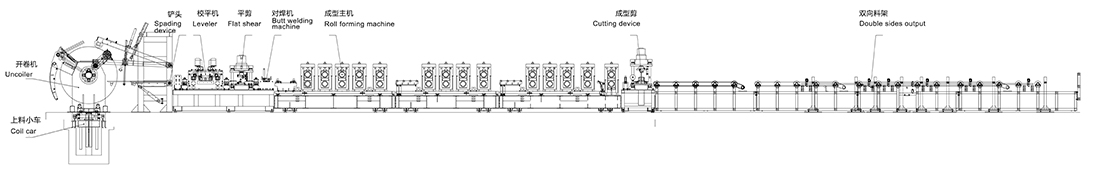 TFU400-7X Truck Beam Roll Forming Line